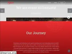 Sites similar to showhouseindia.com