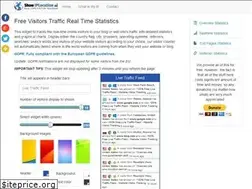 Sites similar to showiplocation.com