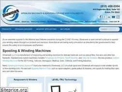 Sites similar to showmarkcorp.com