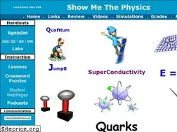 Sites similar to showmethephysics.com