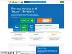 Sites similar to showmypc.com