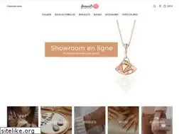 Sites similar to showroom-markkanz.com