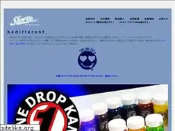 Sites similar to showup.jp