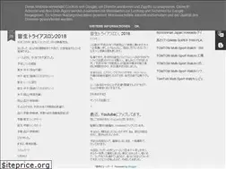 Sites similar to shoyen.blogspot.com