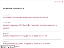 Sites similar to shpargalki.org.ua