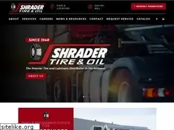 Sites similar to shradertireandoil.com