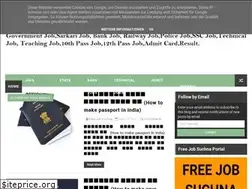 Sites similar to shravanghanchi.blogspot.com