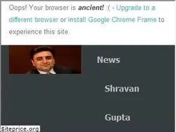 Sites similar to shravangupta.com