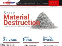 Sites similar to shred360.com
