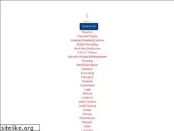 Sites similar to shredamerica.com