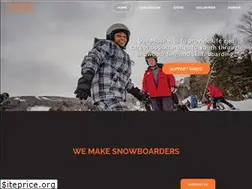 Sites similar to shredfoundation.org