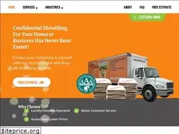 Sites similar to shredmonkey.net