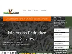 Sites similar to shredmonkeys.com