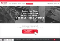 Sites similar to shrednations.com