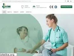 Sites similar to shriequipment.com