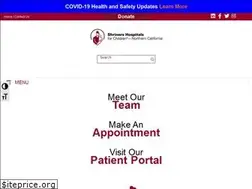 Sites similar to shrinerschildrens.org