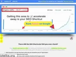 Sites similar to shrinkfit.co.uk