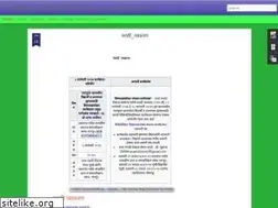 Sites similar to shripilke.blogspot.com