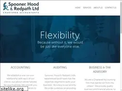 Sites similar to shrl.co.nz