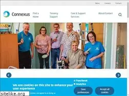 Sites similar to shropshirehousing.org.uk