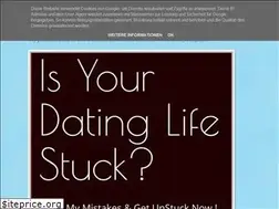 Sites similar to shrunkfibroids.blogspot.com