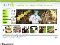 Sites similar to shs.co.id
