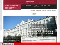 Sites similar to shs.cz