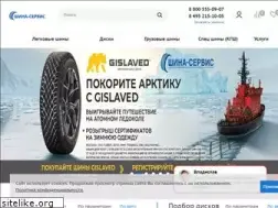 Sites similar to shs.ru