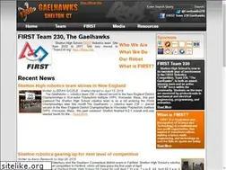 Sites similar to shsrobotics.org