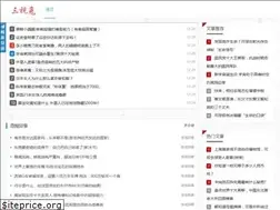 Sites similar to shstw.com