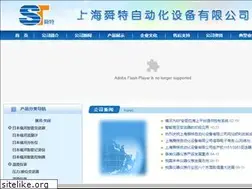 Sites similar to shstyb.com