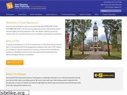 Sites similar to shsutravel-ctp.com