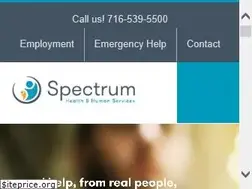 Sites similar to shswny.org