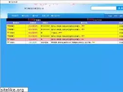 Sites similar to shtgcl.com