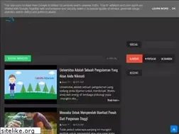 Sites similar to shualey.blogspot.com