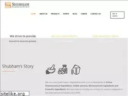 Sites similar to shubham.co.in