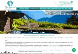 Sites similar to shubhamindia.com