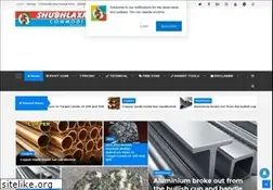Sites similar to shubhlaxmicommodity.com