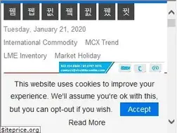 Sites similar to shubhlaxmicommodity.in