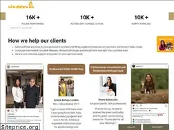 Sites similar to shubhpuja.com