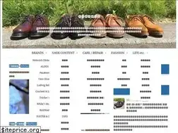 Sites similar to shudo-kawagutsu.com