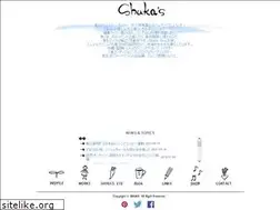 Sites similar to shukas.com
