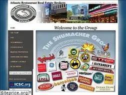 Sites similar to shumacher.com