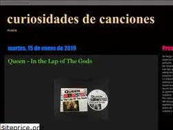 Sites similar to shumanes.blogspot.com