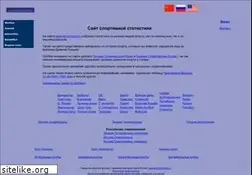 Sites similar to shumisport.ru