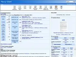 Sites similar to shunganunga.com