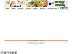 Sites similar to shunweinyc.com