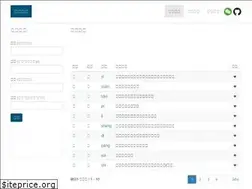 Sites similar to shuowen.org