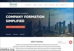 Sites similar to shuraa.com
