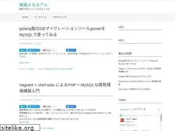Sites similar to shusatoo.net